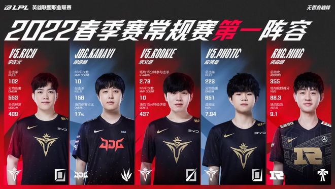 酿10人大 酿10人大