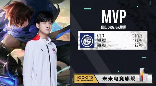 每位运动员 每位运动员