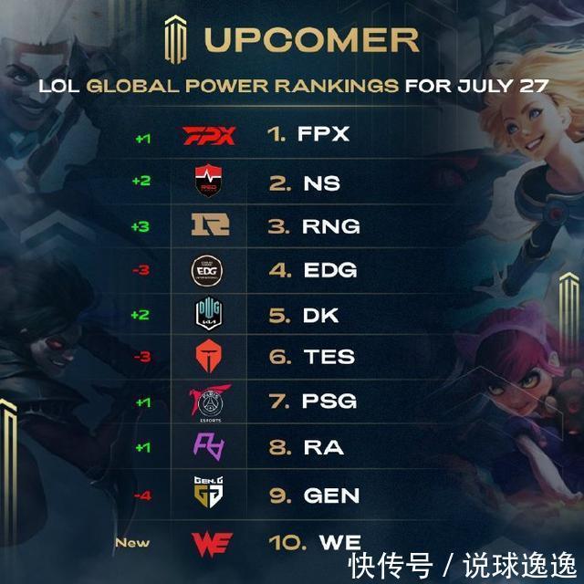 是制胜关键 是制胜关键