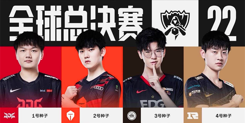 重点之一 重点之一