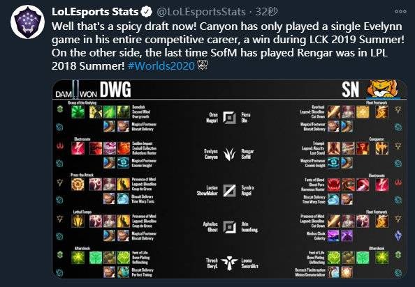 的训练模板 的训练模板