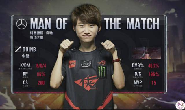 锋为轴完成 锋为轴完成