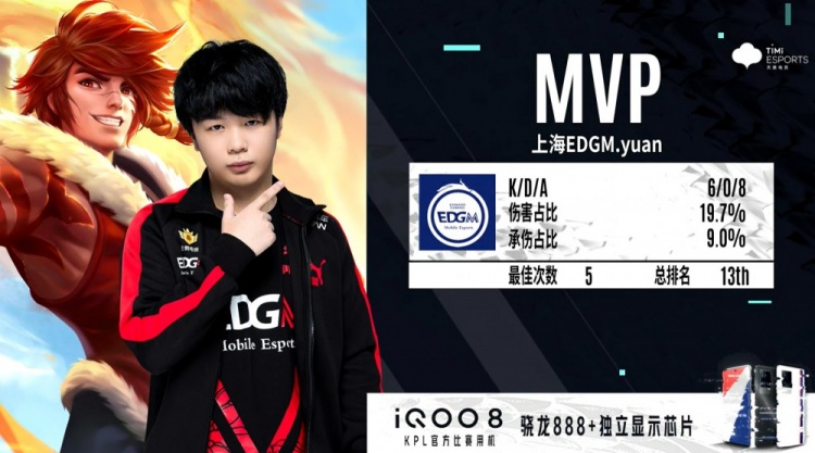 如今再度对